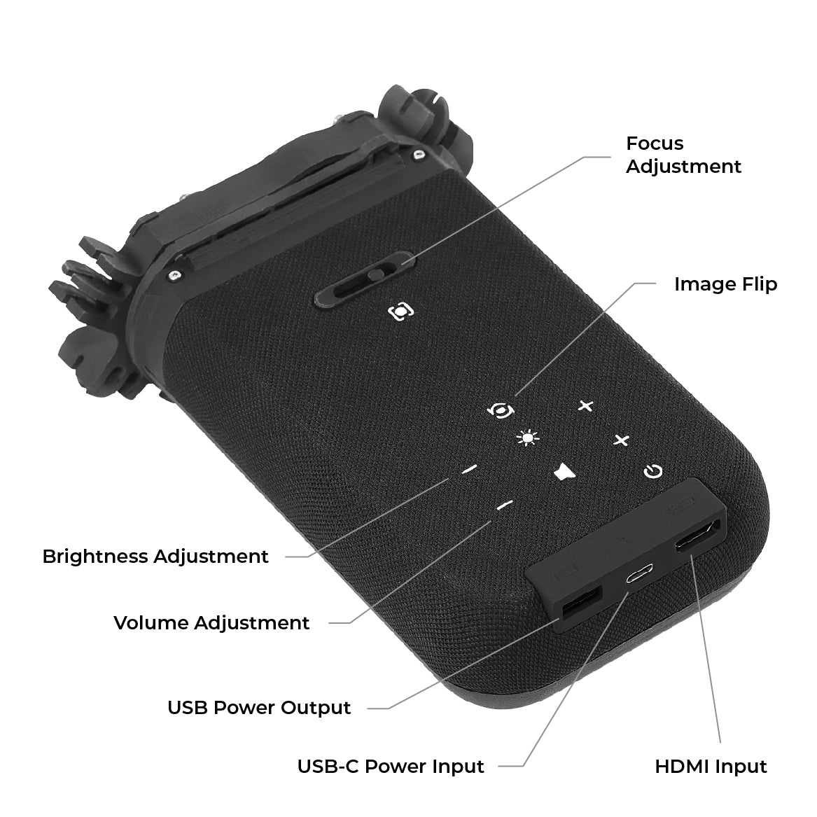Splay and Splay Max Portable Foldable Monitor and Projector: Email sales@arovia.com for ordering information